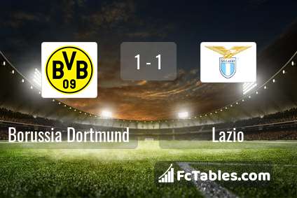 Preview image Borussia Dortmund - Lazio