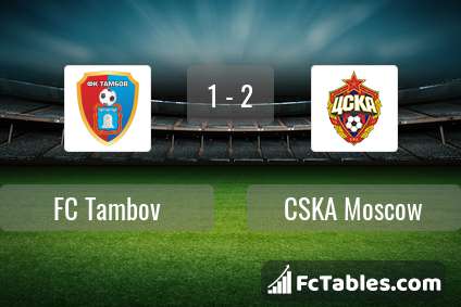 Preview image FC Tambov - CSKA Moscow