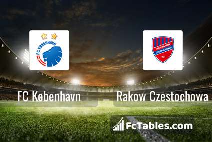 Preview image FC København - Rakow Czestochowa
