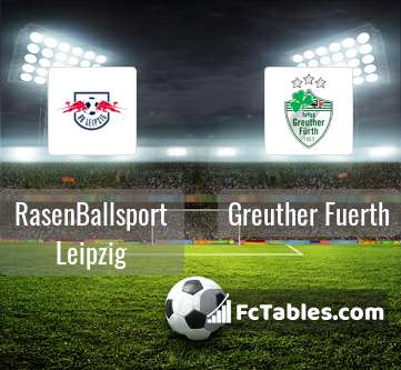 Preview image RasenBallsport Leipzig - Greuther Fuerth
