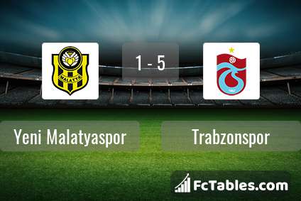 Anteprima della foto Yeni Malatyaspor - Trabzonspor