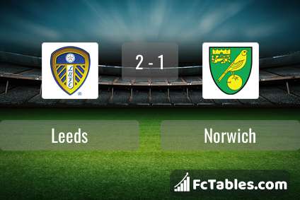 Preview image Leeds - Norwich