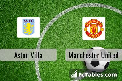 Preview image Aston Villa - Manchester United