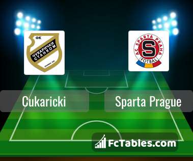 Slovacko vs Sparta Prague Prediction, Odds & Betting Tips