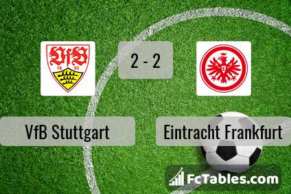 Podgląd zdjęcia VfB Stuttgart - Eintracht Frankfurt