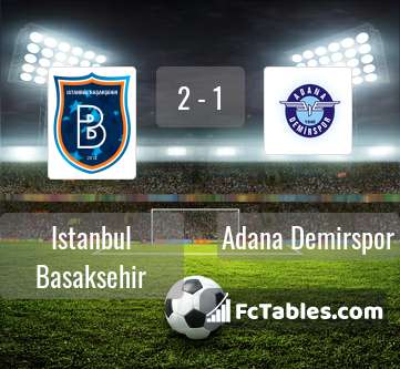 Anteprima della foto Istanbul Basaksehir - Adana Demirspor