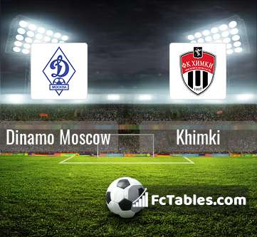Anteprima della foto Dinamo Moscow - Khimki
