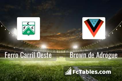 Ferro Carril Oeste vs Brown de Adrogue H2H 1 jul 2023 Head to Head