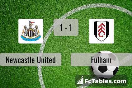 Preview image Newcastle United - Fulham
