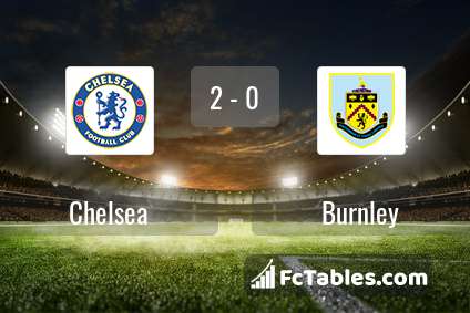 Anteprima della foto Chelsea - Burnley