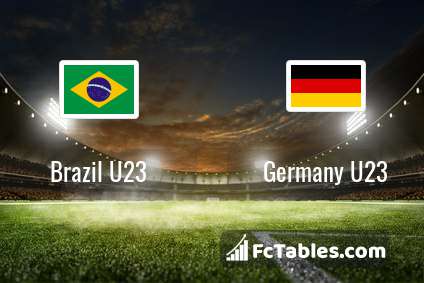 Brazil u23 vs germany u23