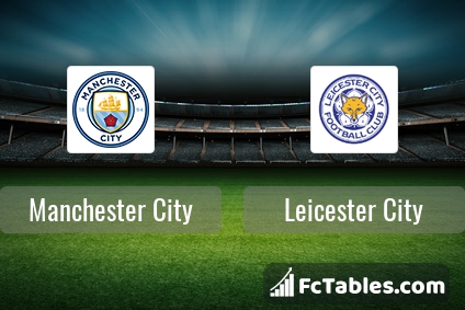 Preview image Manchester City - Leicester