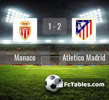 Preview image Monaco - Atletico Madrid