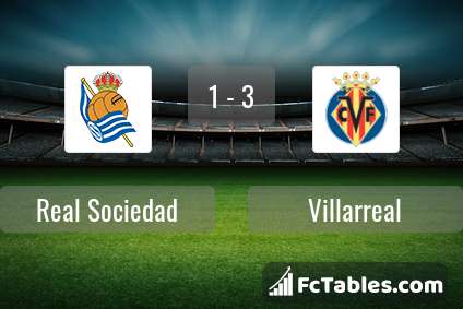 Preview image Real Sociedad - Villarreal