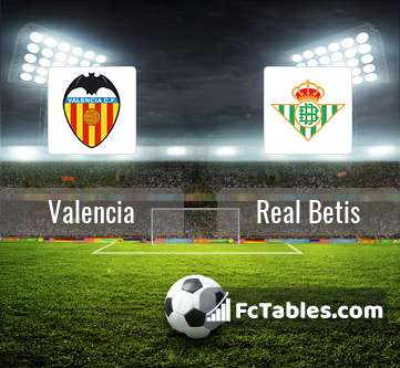 Podgląd zdjęcia Valencia CF - Real Betis