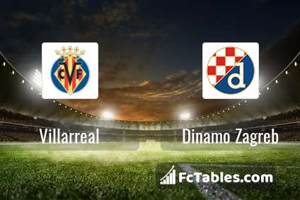 Podgląd zdjęcia Villarreal - Dinamo Zagrzeb