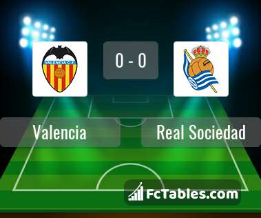 Anteprima della foto Valencia - Real Sociedad