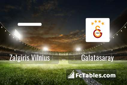 Preview image Zalgiris Vilnius - Galatasaray