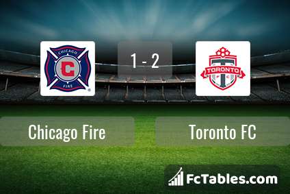 Preview image Chicago Fire - Toronto FC