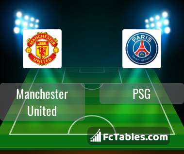 Preview image Manchester United - PSG