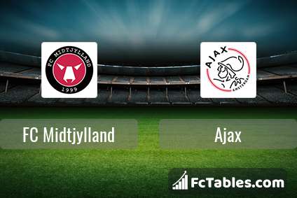 Preview image FC Midtjylland - Ajax