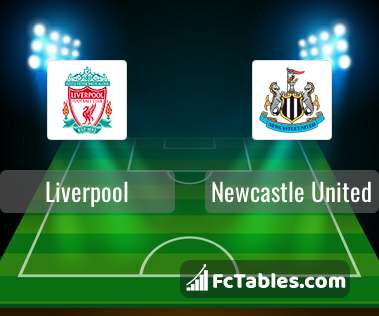 Preview image Liverpool - Newcastle United