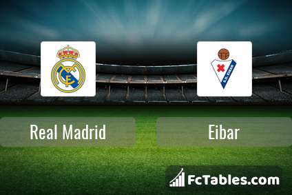 Preview image Real Madrid - Eibar