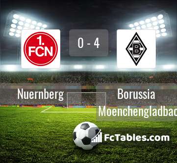 Anteprima della foto Nuernberg - Borussia Moenchengladbach
