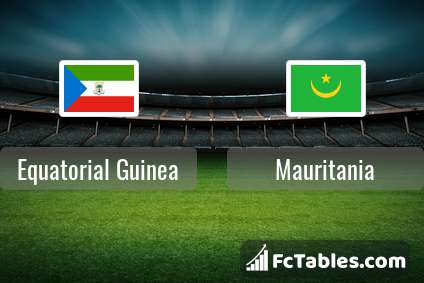 Preview image Equatorial Guinea - Mauritania