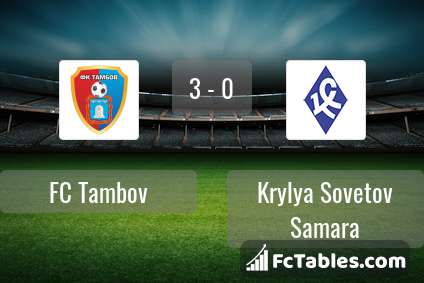 Preview image FC Tambov - Krylya Sovetov Samara