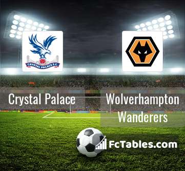 Anteprima della foto Crystal Palace - Wolverhampton Wanderers