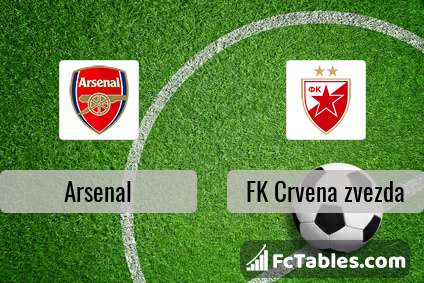 Preview image Arsenal - FK Crvena zvezda