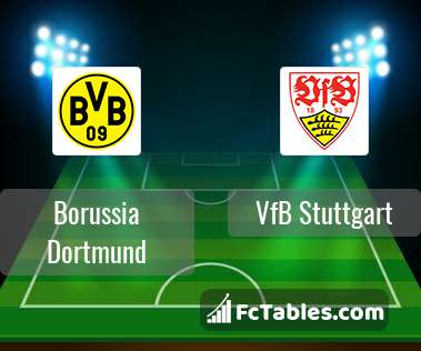 Anteprima della foto Borussia Dortmund - VfB Stuttgart