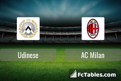 Preview image Udinese - AC Milan