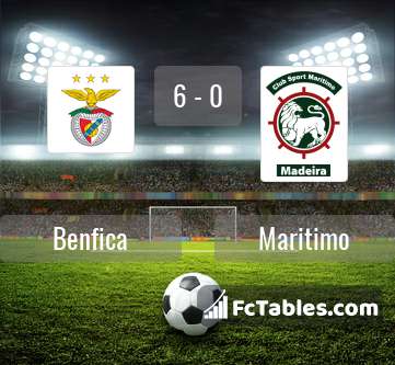 Preview image Benfica - Maritimo