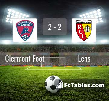 Preview image Clermont Foot - Lens