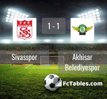 Preview image Sivasspor - Akhisar Belediyespor