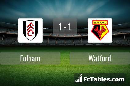 Anteprima della foto Fulham - Watford