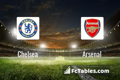 Podgląd zdjęcia Chelsea - Arsenal