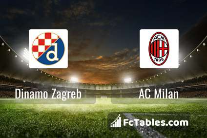 Podgląd zdjęcia Dinamo Zagrzeb - AC Milan