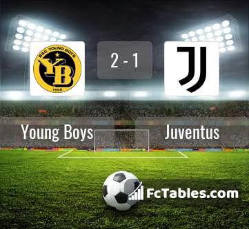Preview image Young Boys - Juventus