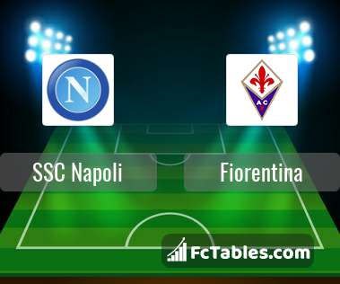 Podgląd zdjęcia SSC Napoli - Fiorentina