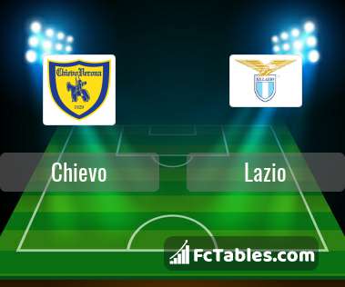 Preview image Chievo - Lazio