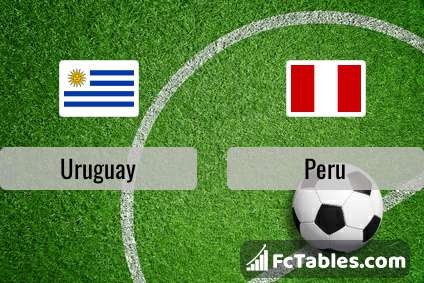 Preview image Uruguay - Peru