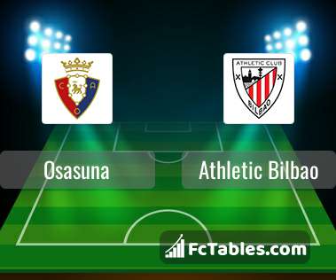 Anteprima della foto Osasuna - Athletic Bilbao