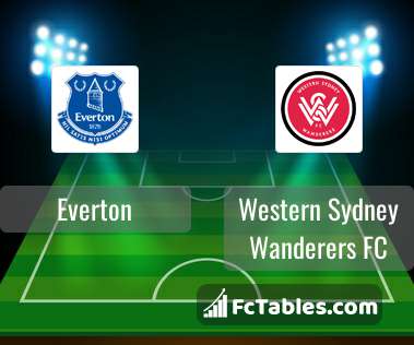 Everton Vs Western Sydney Wanderers Fc