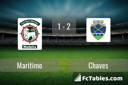 Preview image Maritimo - Chaves
