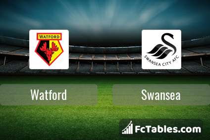 Preview image Watford - Swansea