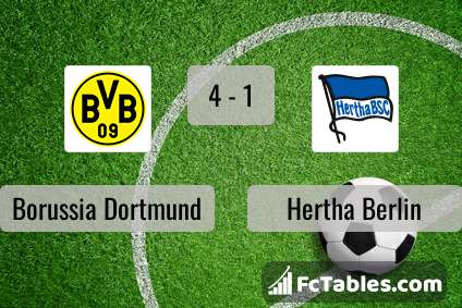 Preview image Borussia Dortmund - Hertha Berlin