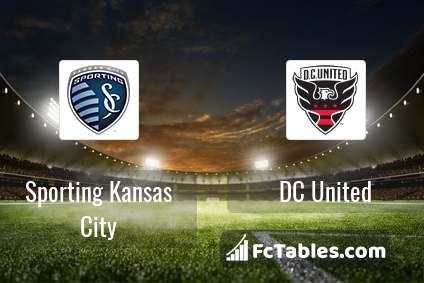 Preview image Sporting Kansas City - DC United